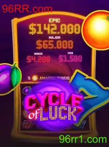 CycleofLuck: A Nova Sensação do Mundo dos Jogos de Azar